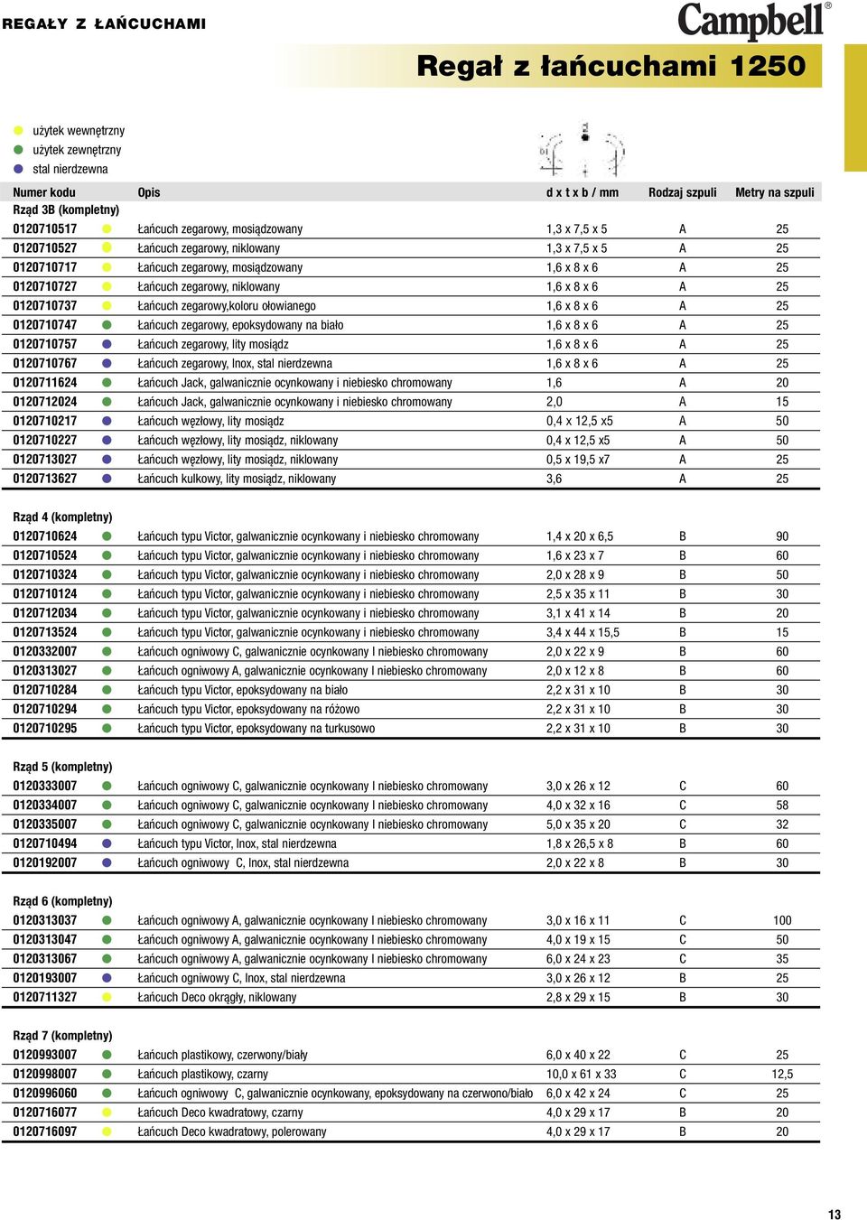 0207077 Łańcuch zegarowy,koloru ołowianego,6 x 8 x 6 A 25 02070747 Łańcuch zegarowy, epoksydowany na biało,6 x 8 x 6 A 25 02070757 Łańcuch zegarowy, lity mosiądz,6 x 8 x 6 A 25 02070767 Łańcuch