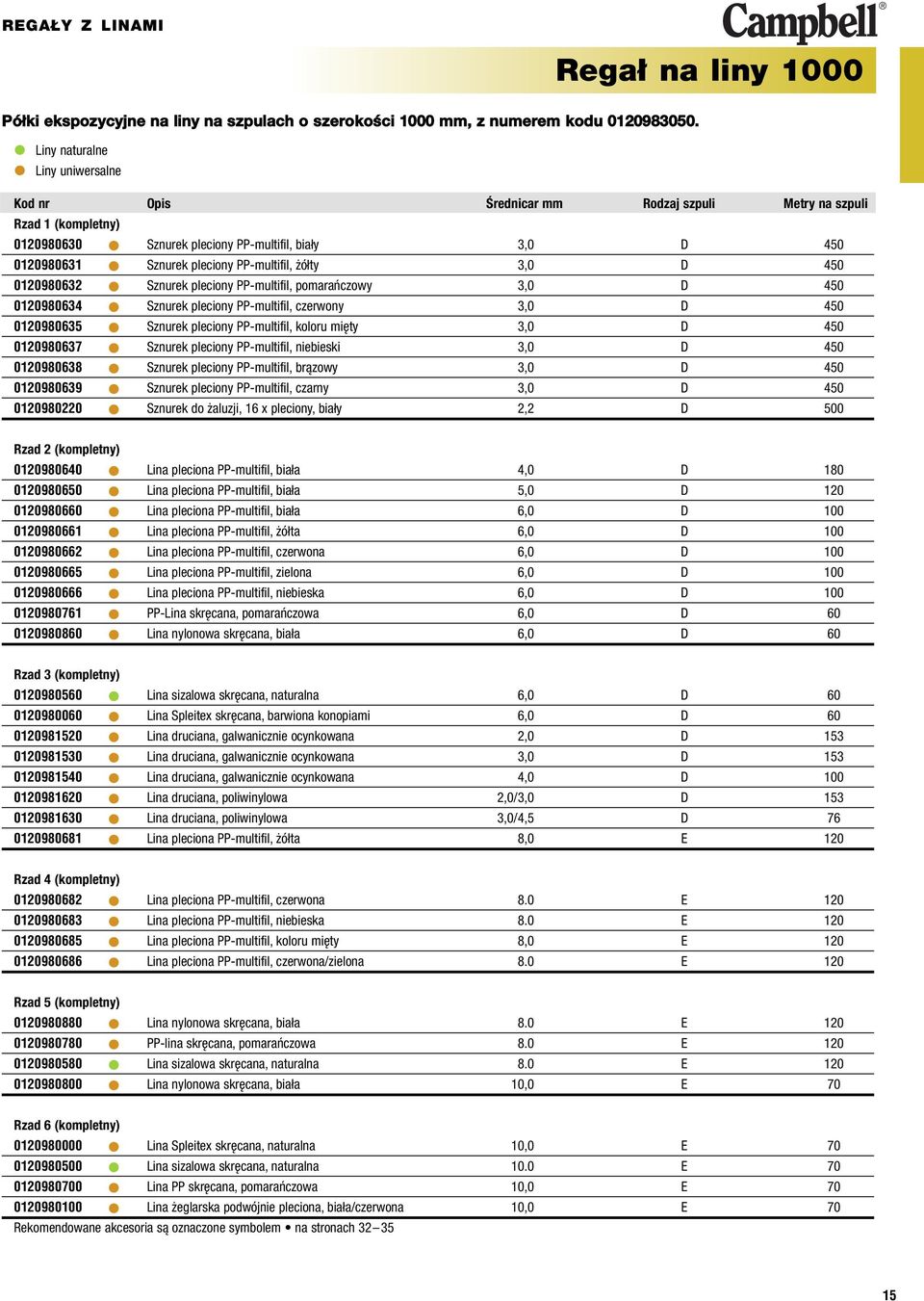 żółty,0 D 450 02098062 Sznurek pleciony PP-multifil, pomarańczowy,0 D 450 02098064 Sznurek pleciony PP-multifil, czerwony,0 D 450 02098065 Sznurek pleciony PP-multifil, koloru mięty,0 D 450 02098067