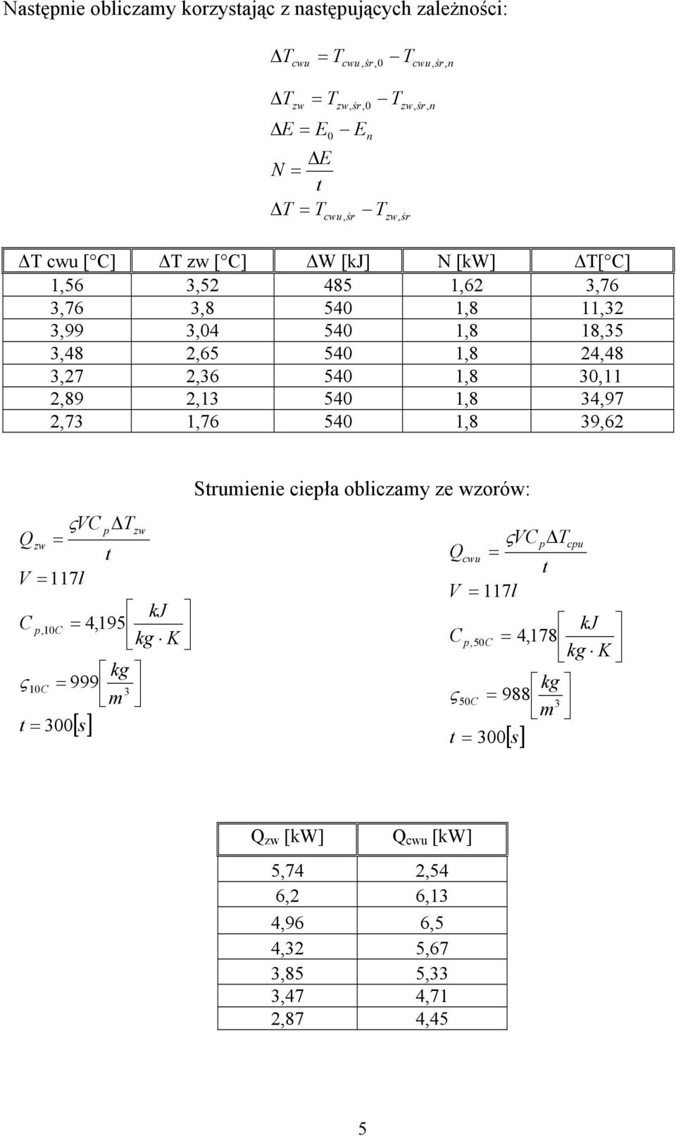 2,13 540 1,8 34,97 2,73 1,76 540 1,8 39,62 ςvc pδt Qzw t V 117l C p,10c 4,195 kg ς 10C 999 3 m t 300 [] s zw kj kg K Strumieie ciepła obliczamy ze wzorów: ςvc