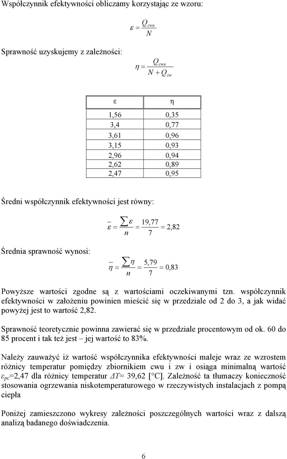 współczyik efektywości w założeiu powiie mieścić się w przedziale od 2 do 3, a jak widać powyżej jest to wartość 2,82. Sprawość teoretyczie powia zawierać się w przedziale procetowym od ok.