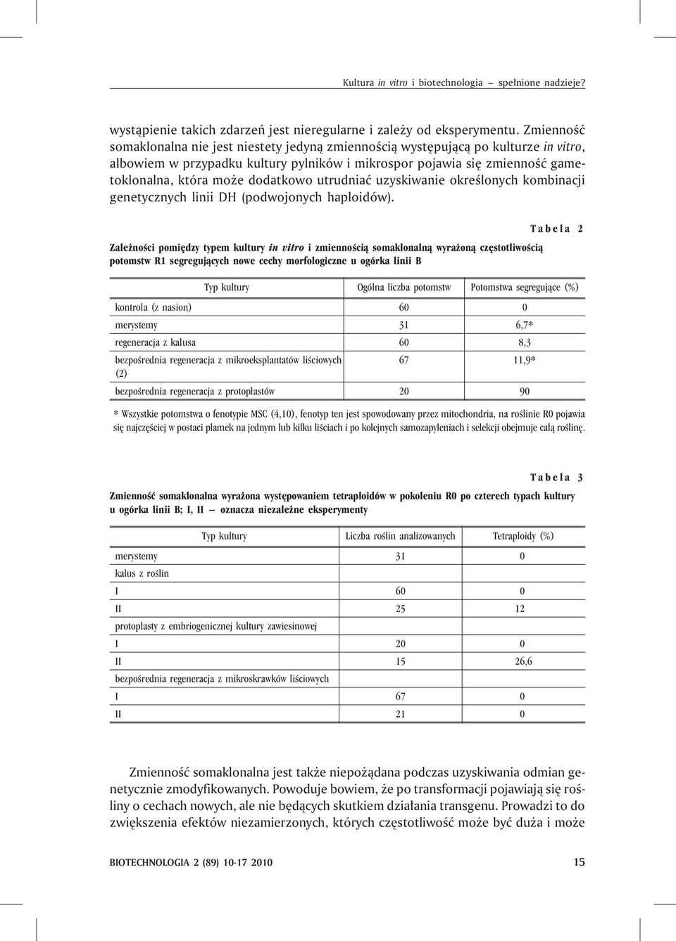 dodatkowo utrudniaæ uzyskiwanie okreœlonych kombinacji genetycznych linii DH (podwojonych haploidów).