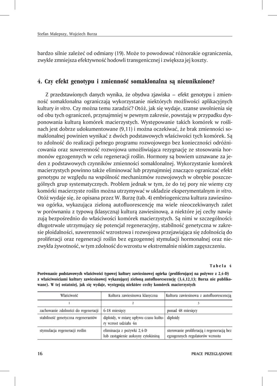 Z przedstawionych danych wynika, e obydwa zjawiska efekt genotypu i zmiennoœæ somaklonalna ograniczaj¹ wykorzystanie niektórych mo liwoœci aplikacyjnych kultury in vitro. Czy mo na temu zaradziæ?