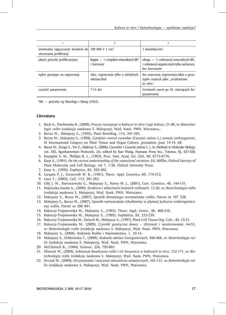 silny, regeneracja tylko u niektórych odmian/linii uboga ½ substancji mineralnych MS, z substancji organicznych tylko sacharoza, bez hormonów bez znaczenia, regeneracja tak e u genotypów znanych jako