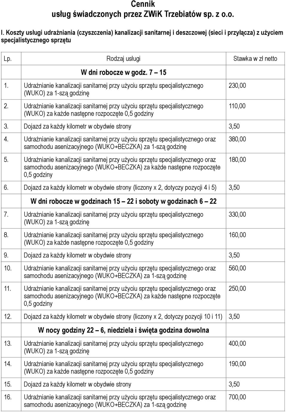 Udrażnianie kanalizacji sanitarnej przy użyciu sprzętu specjalistycznego (WUKO) za każde następne rozpoczęte 0,5 godziny 230,00 110,00 3. Dojazd za każdy kilometr w obydwie strony 3,50 4.