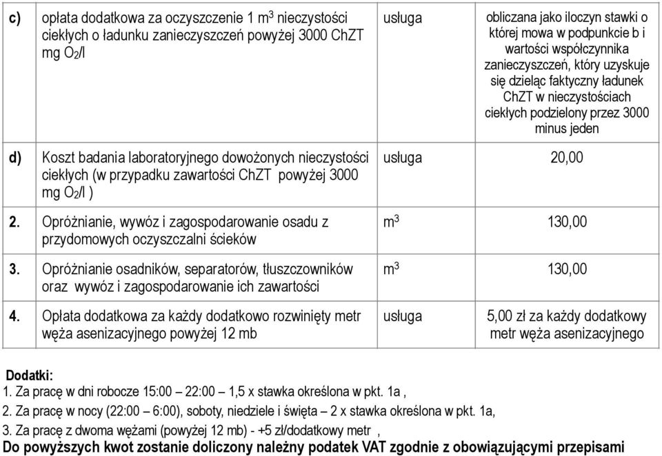 Opróżnianie osadników, separatorów, tłuszczowników oraz wywóz i zagospodarowanie ich zawartości 4.