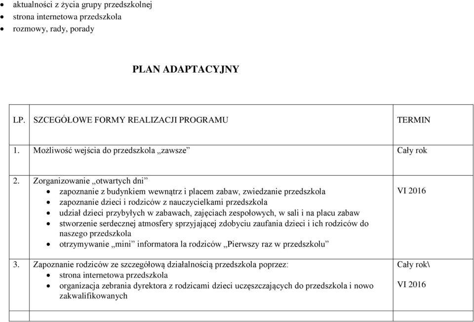 Zorganizowanie otwartych dni zapoznanie z budynkiem wewnątrz i placem zabaw, zwiedzanie przedszkola zapoznanie dzieci i rodziców z nauczycielkami przedszkola udział dzieci przybyłych w zabawach,