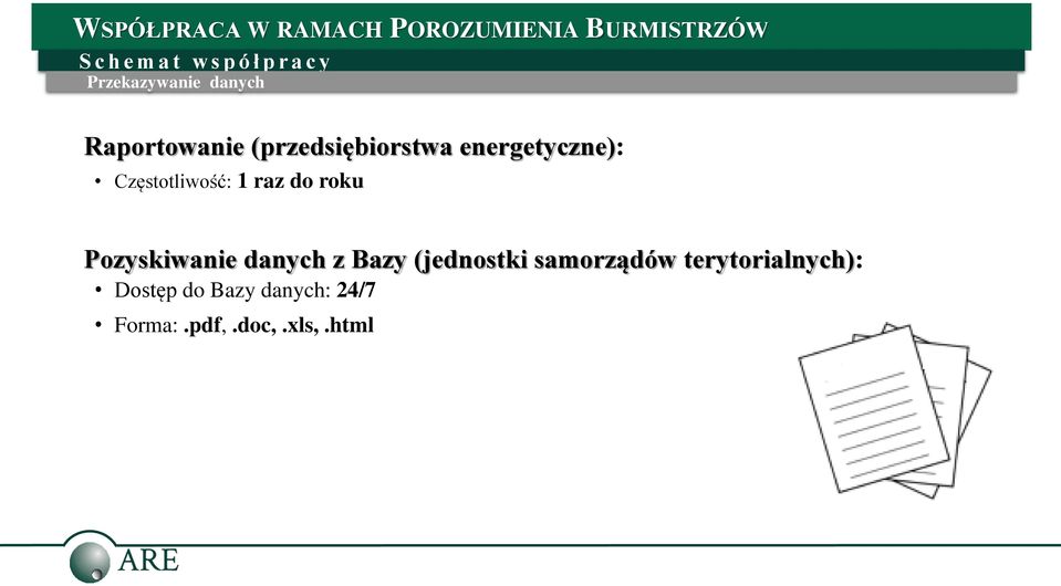 Pozyskiwanie danych z Bazy (jednostki samorządów
