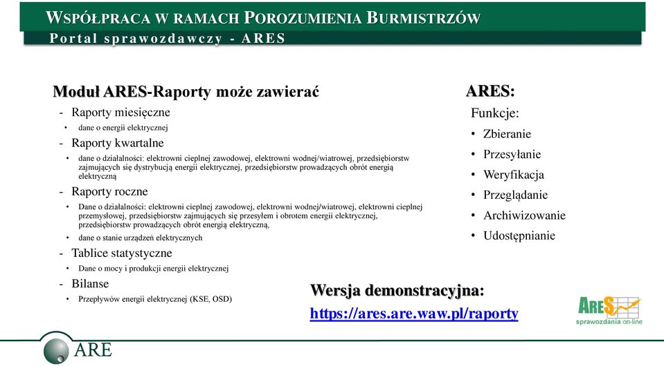 elektrowni cieplnej zawodowej, elektrowni wodnej/wiatrowej, elektrowni cieplnej przemysłowej, przedsiębiorstw zajmujących się przesyłem i obrotem energii elektrycznej, przedsiębiorstw prowadzących