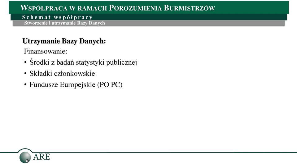 Środki z badań statystyki publicznej