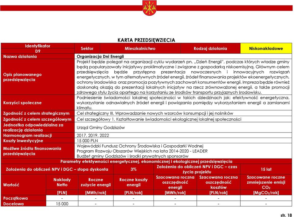 Głównym celem będzie przystępna prezentacja nowoczesnych i innowacyjnych rozwiązań Opis planowanego energetycznych, w tym alternatywnych źródeł, źródeł finansowania projektów ekoenergetycznych,