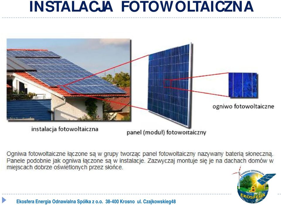 Energia Odnawialna