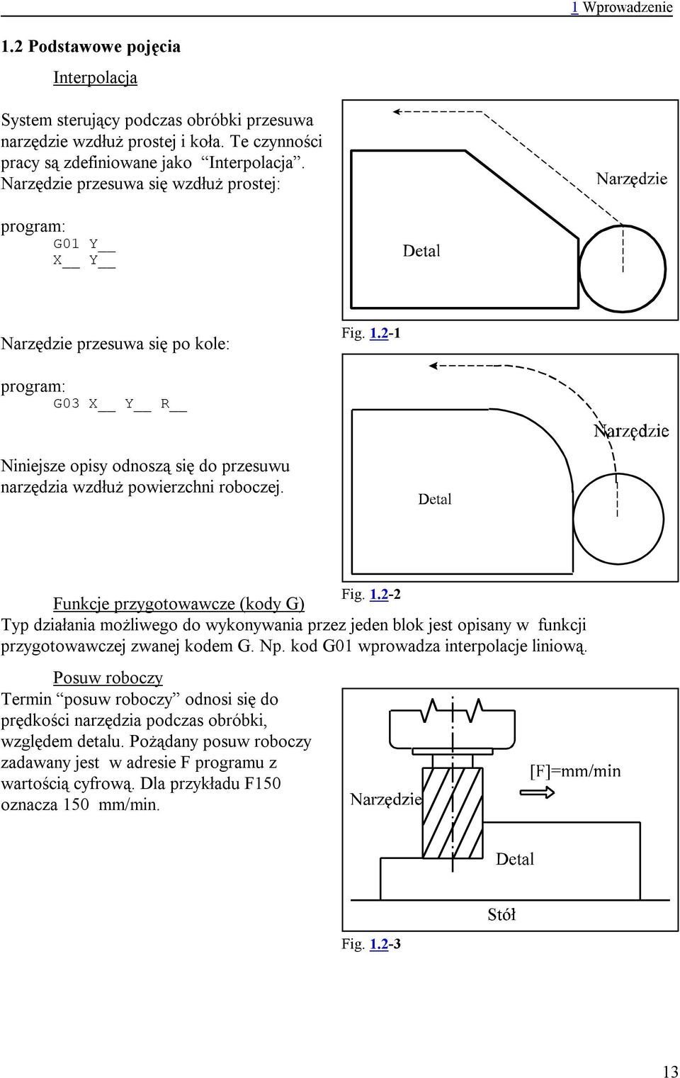 Fig. 1.2-2 Funkcje przygotowawcze (kody G) Typ działania możliwego do wykonywania przez jeden blok jest opisany w funkcji przygotowawczej zwanej kodem G. Np. kod G01 wprowadza interpolacje liniową.
