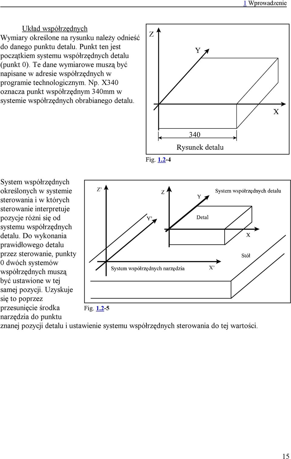 2-4 System współrzędnych określonych w systemie sterowania i w których sterowanie interpretuje pozycje różni się od systemu współrzędnych detalu.