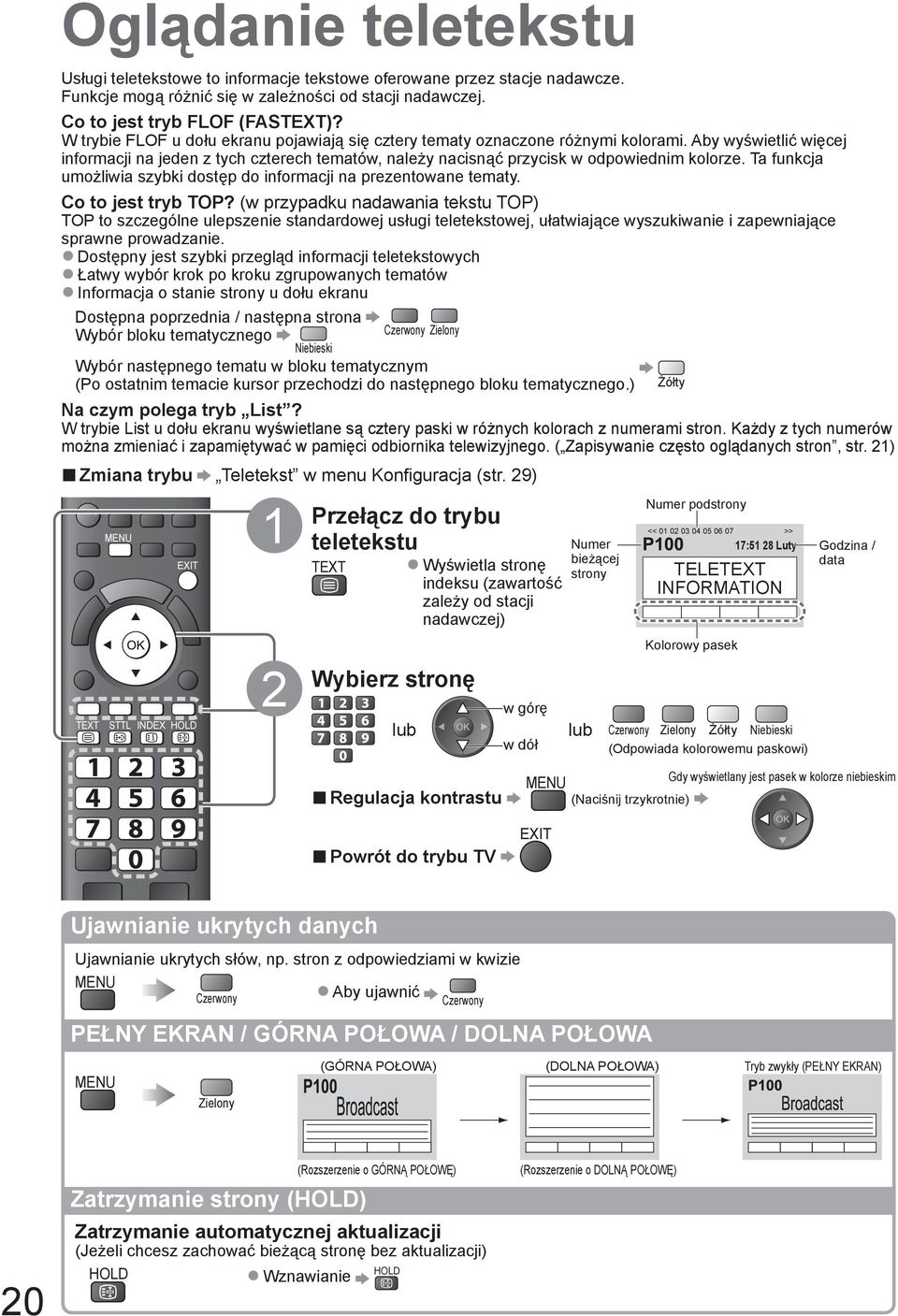 Ta funkcja umożliwia szybki dostęp do informacji na prezentowane tematy. Co to jest tryb TOP?