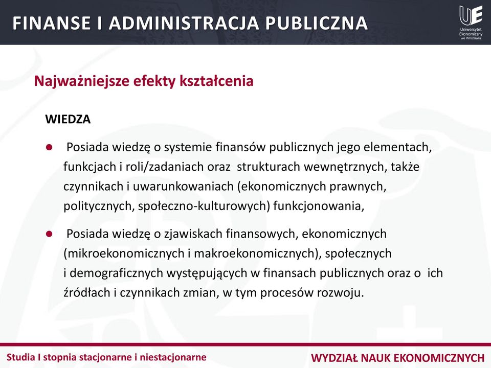 społeczno-kulturowych) funkcjonowania, Posiada wiedzę o zjawiskach finansowych, ekonomicznych (mikroekonomicznych i