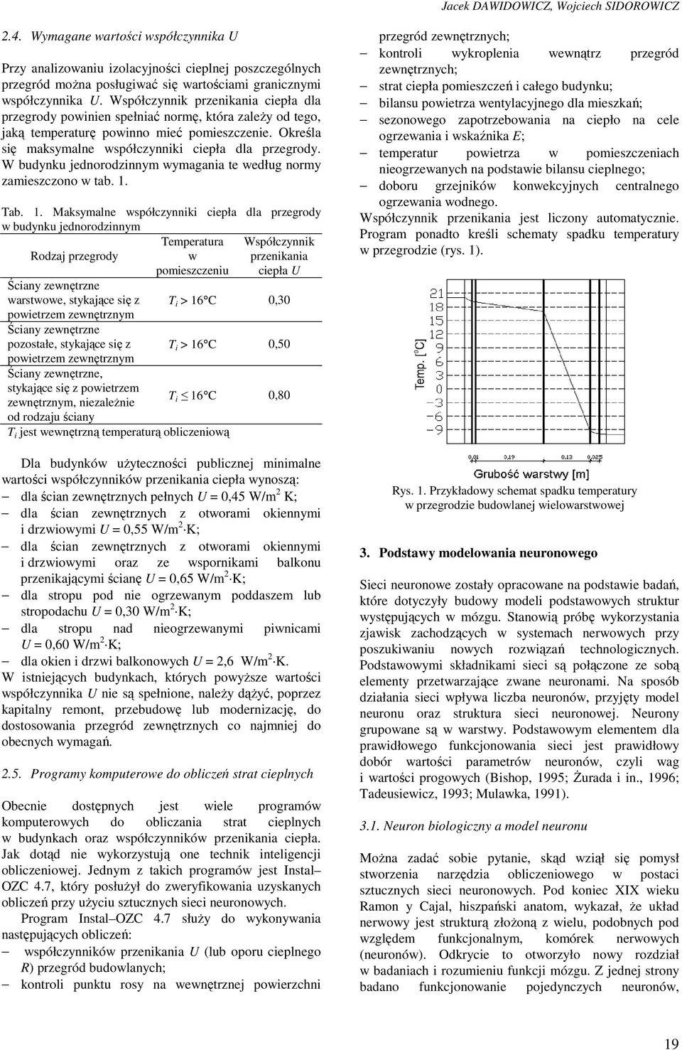 Współczynnik przenikania ciepła dla przegrody powinien spełniać normę, która zaleŝy od tego, jaką temperaturę powinno mieć pomieszczenie. Określa się maksymalne współczynniki ciepła dla przegrody.