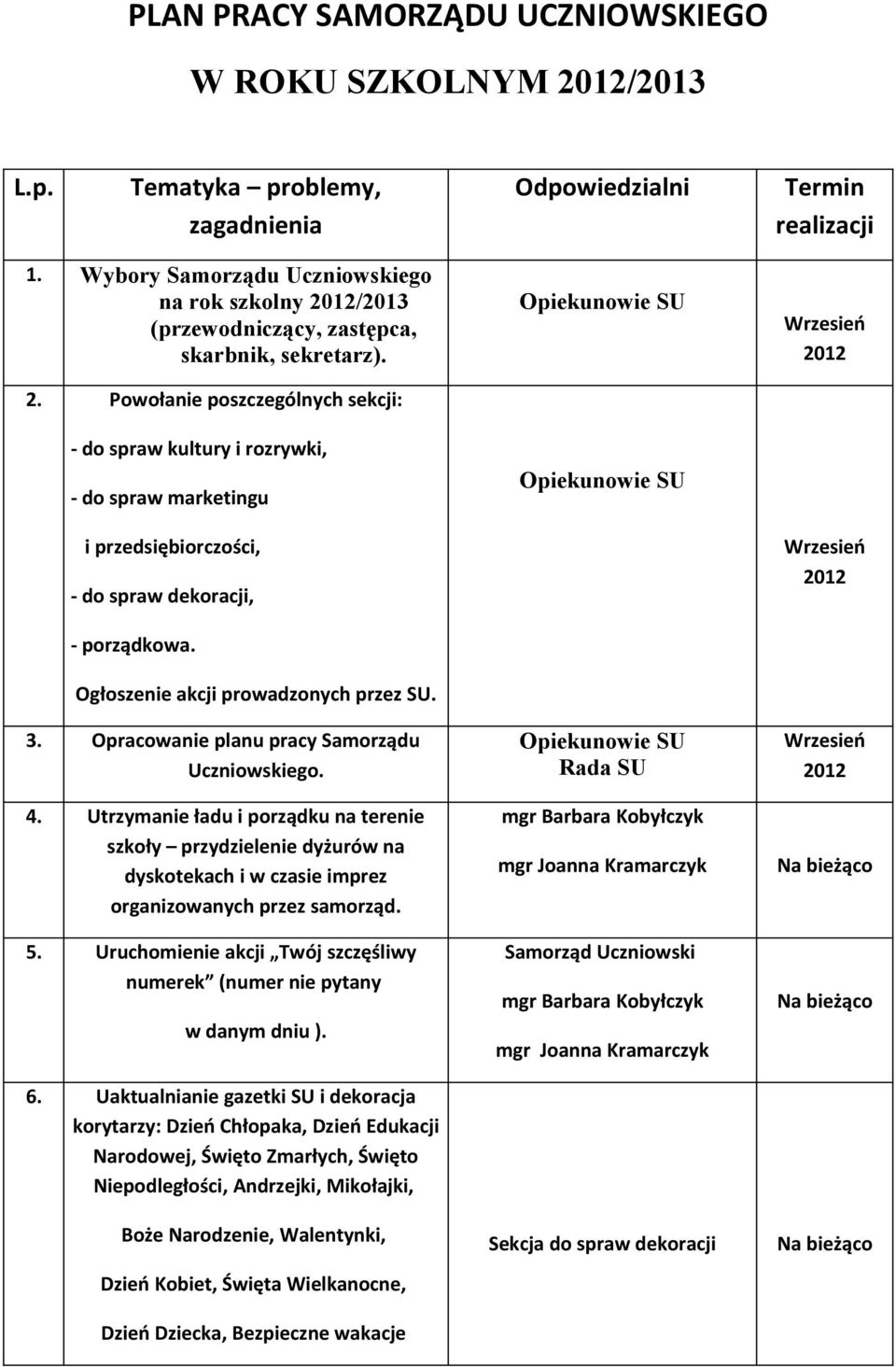 Powołanie poszczególnych sekcji: - do spraw kultury, - do spraw marketingu i, - do spraw dekoracji, - porządkowa. Ogłoszenie akcji prowadzonych przez SU. 3.