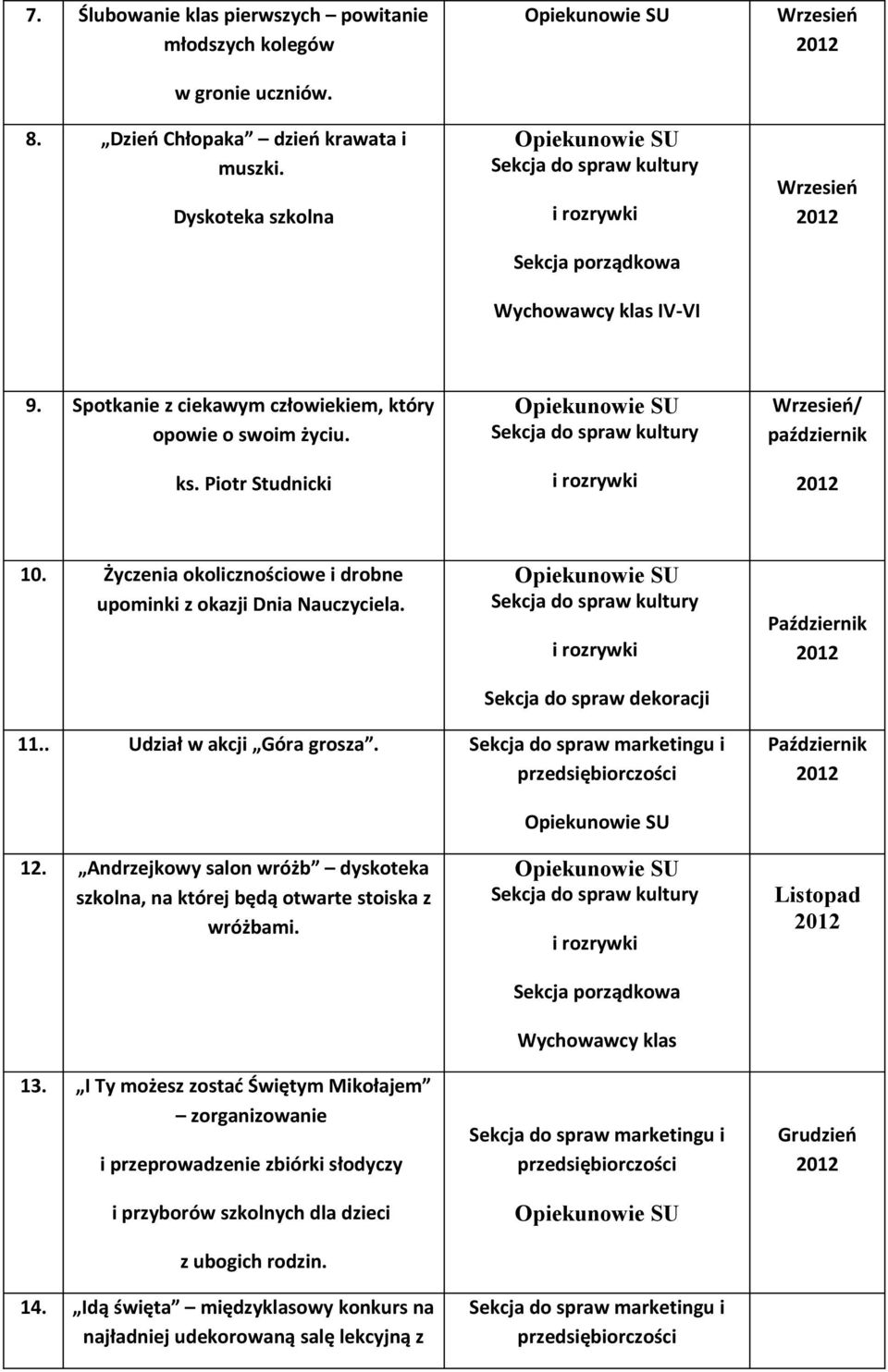 Sekcja do spraw dekoracji Październik 11.. Udział w akcji Góra grosza. i Październik 12. Andrzejkowy salon wróżb dyskoteka szkolna, na której będą otwarte stoiska z wróżbami. 13.