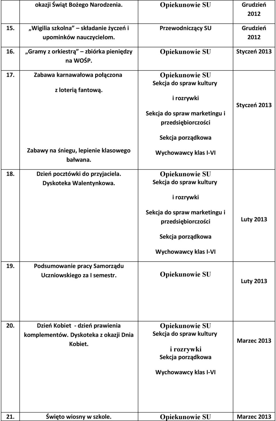 Zabawy na śniegu, lepienie klasowego bałwana. 18. Dzień pocztówki do przyjaciela. Dyskoteka Walentynkowa. 19.