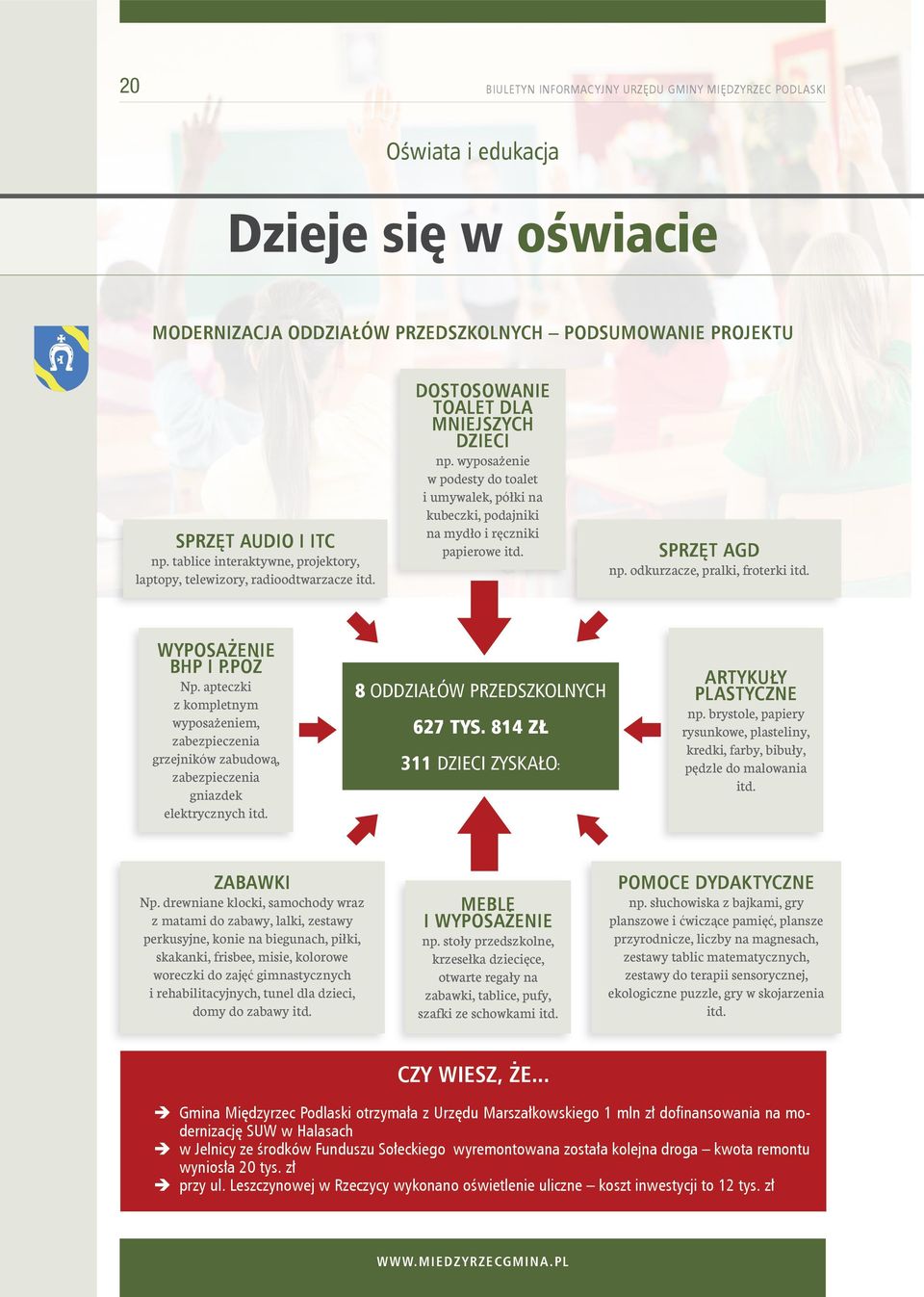 wyposażenie w podesty do toalet i umywalek, półki na kubeczki, podajniki na mydło i ręczniki papierowe itd. Sprzęt AGD np. odkurzacze, pralki, froterki itd. Wyposażenie BHP i P.POŻ Np.