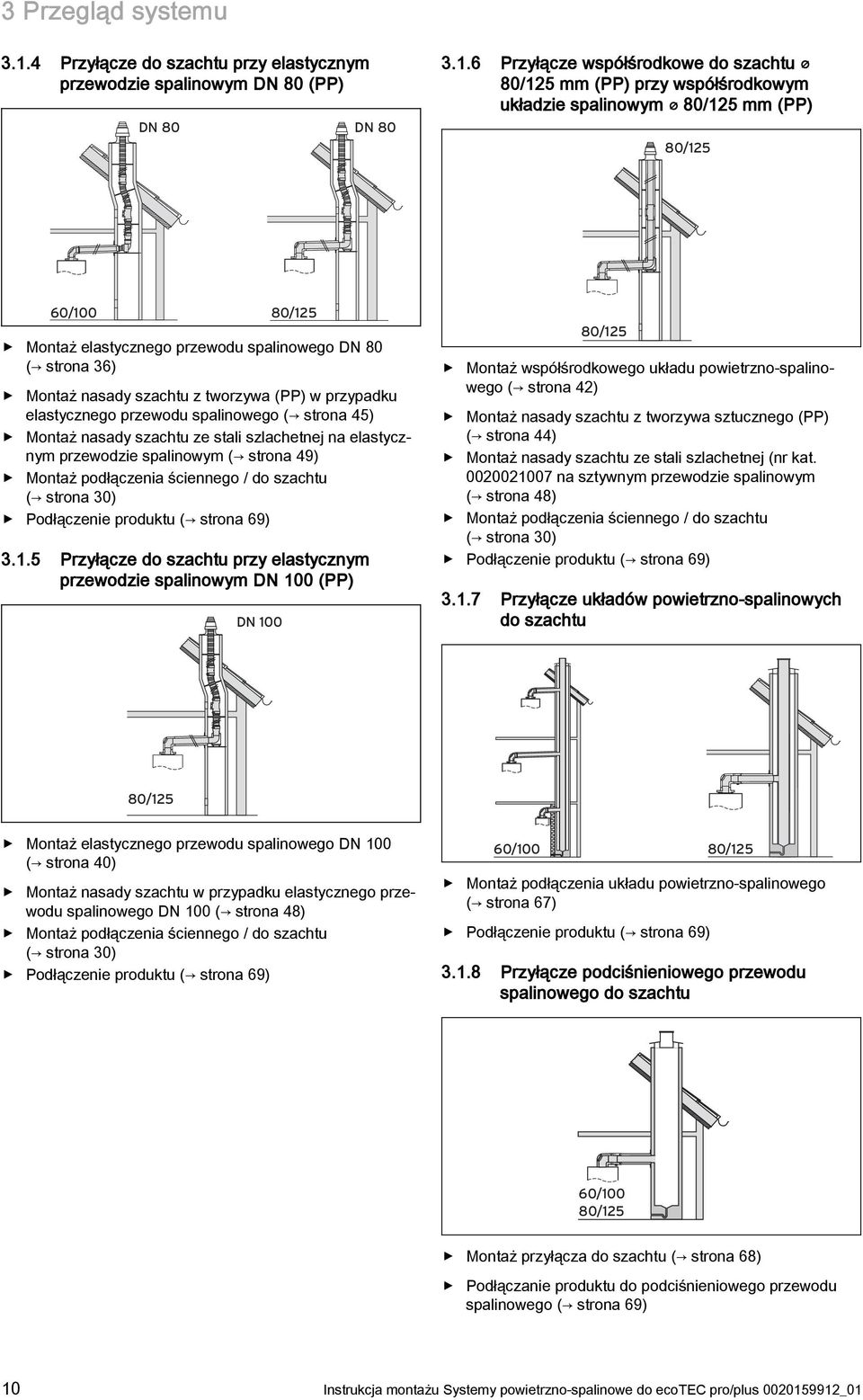 tworzywa (PP) w przypadku elastycznego przewodu spalinowego ( strona ) Montaż nasady szachtu ze stali szlachetnej na elastycznym przewodzie spalinowym ( strona 9) Montaż podłączenia ściennego / do