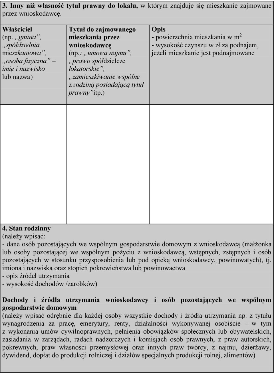 : umowa najmu, prawo spółdzielcze lokatorskie, zamieszkiwanie wspólne z rodziną posiadającą tytuł prawny itp.