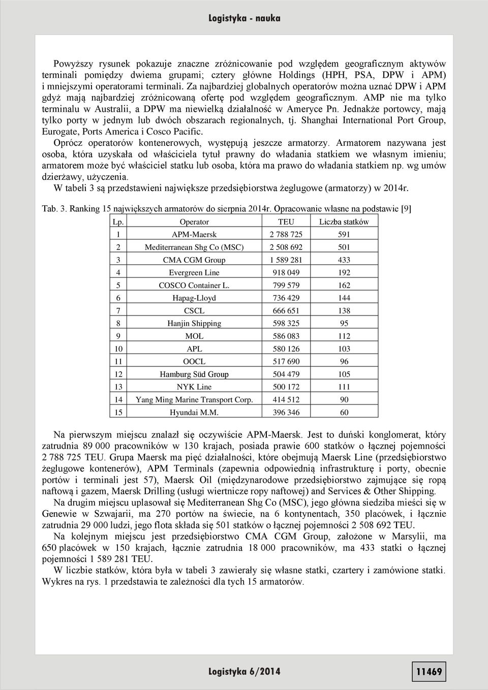 AMP nie ma tylko terminalu w Australii, a DPW ma niewielką działalność w Ameryce Pn. Jednakże portowcy, mają tylko porty w jednym lub dwóch obszarach regionalnych, tj.