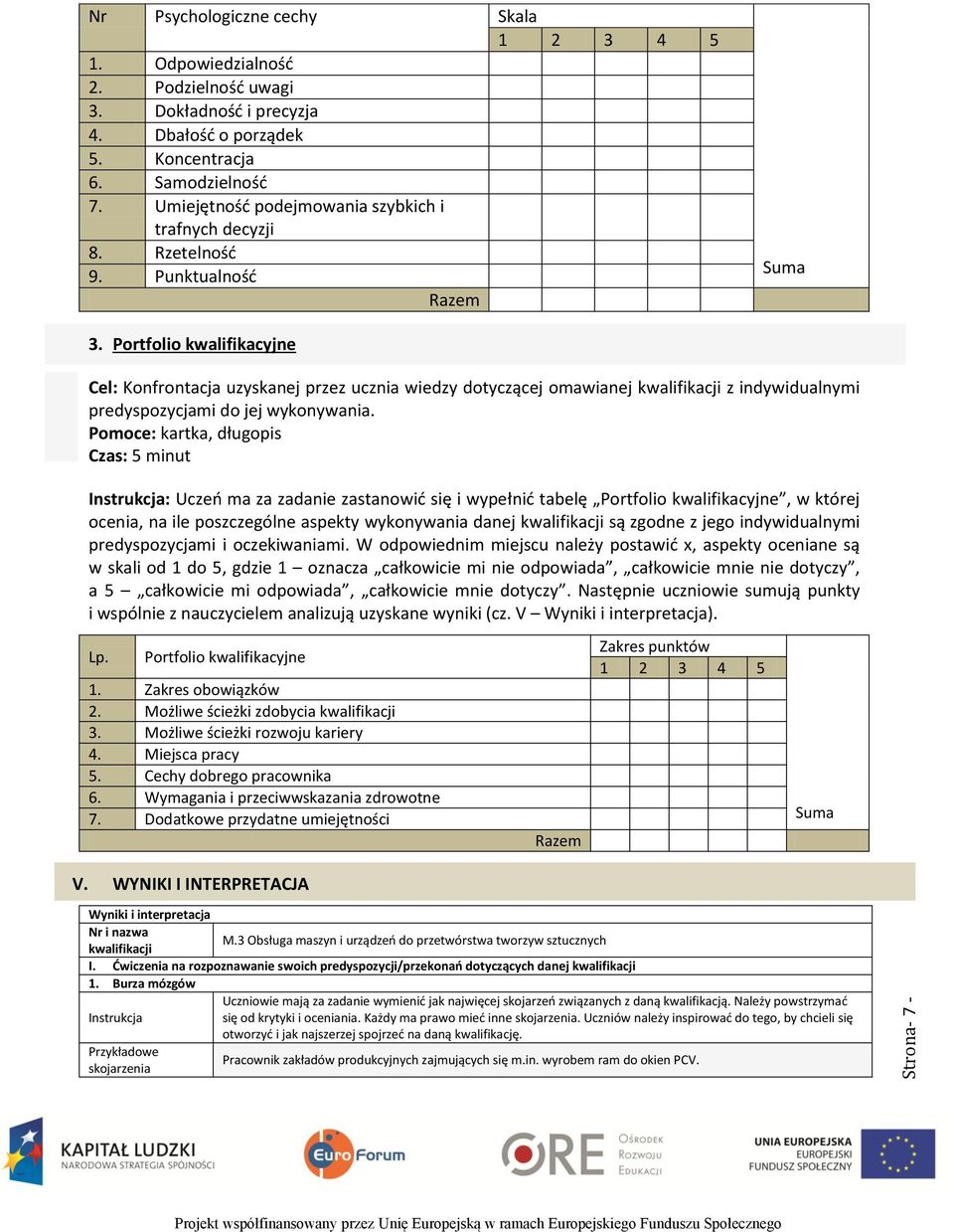 Portfolio kwalifikacyjne Cel: Konfrontacja uzyskanej przez ucznia wiedzy dotyczącej omawianej kwalifikacji z indywidualnymi predyspozycjami do jej wykonywania.