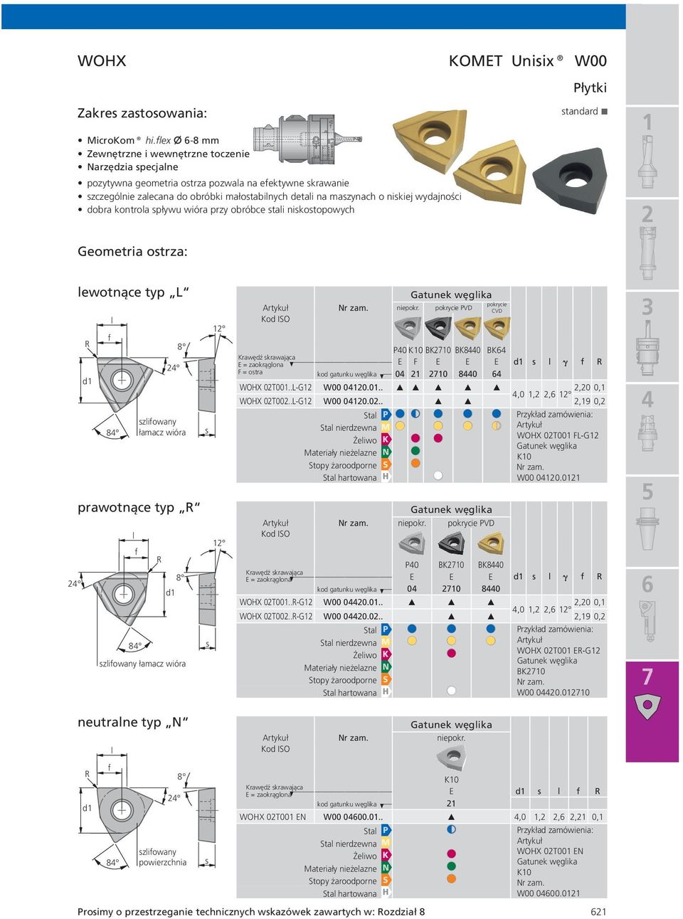 kontroa pływu wióra przy obróbce tai nikotopowych OET Uniix W00 tandard Geometria otrza: ewotnące typ L d ziowany łamacz wióra prawotnące typ d ziowany łamacz wióra niepokr.