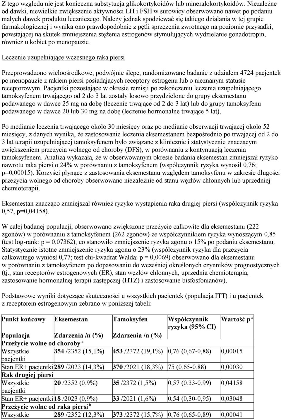 Należy jednak spodziewać się takiego działania w tej grupie farmakologicznej i wynika ono prawdopodobnie z pętli sprzężenia zwrotnego na poziomie przysadki, powstającej na skutek zmniejszenia