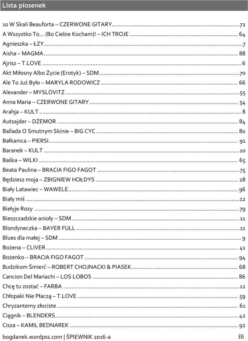 .. 75 Bęzisz moj ZBINIW HOŁYS... 28 Biły Ltwic WWL... 96 Biły miś...12 Biłyj Rozy... 79 Biszczzki nioły SM... 11 Blonynczk BYR ULL... 11 Blus l młj SM... 9 Bożn LIVR... 41 Bożnko BRI IO OT.