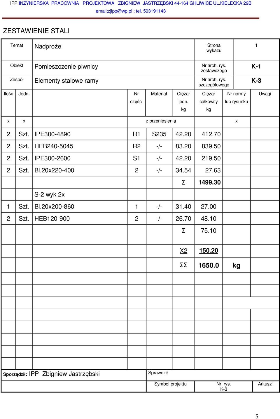 HEB240-5045 R2 -/- 83.20 839.50 2 Szt. IPE300-2600 S1 -/- 42.20 219.50 2 Szt. Bl.20x220-400 2 -/- 34.54 27.63 Σ 1499.30 S-2 wyk 2x 1 Szt. Bl.20x200-860 1 -/- 31.