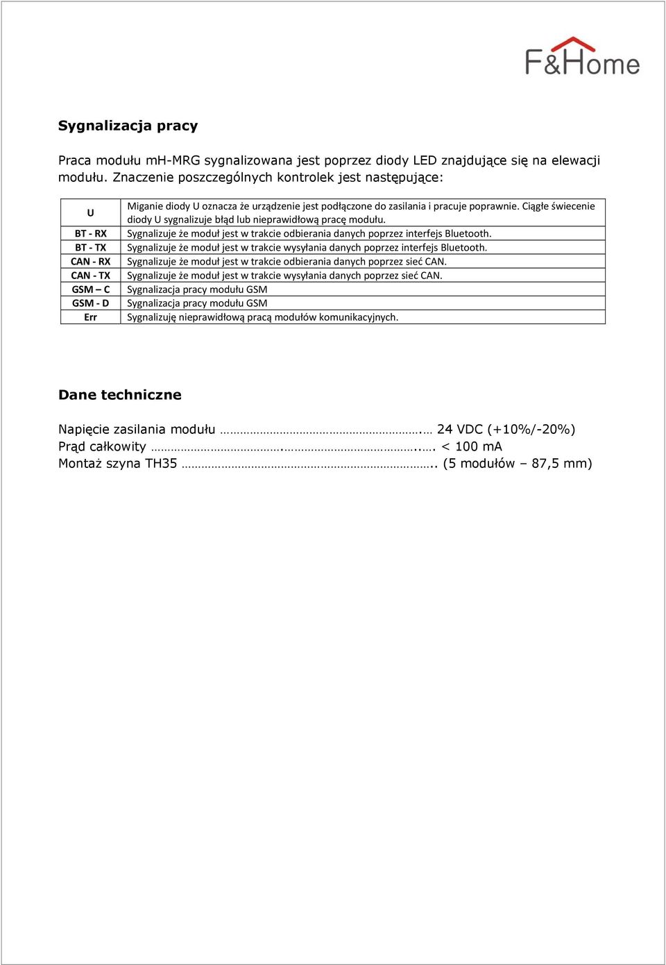 Ciągłe świecenie diody U sygnalizuje błąd lub nieprawidłową pracę modułu. Sygnalizuje że moduł jest w trakcie odbierania danych poprzez interfejs Bluetooth.