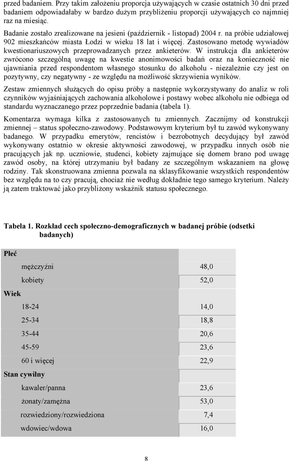Zastosowano metodę wywiadów kwestionariuszowych przeprowadzanych przez ankieterów.