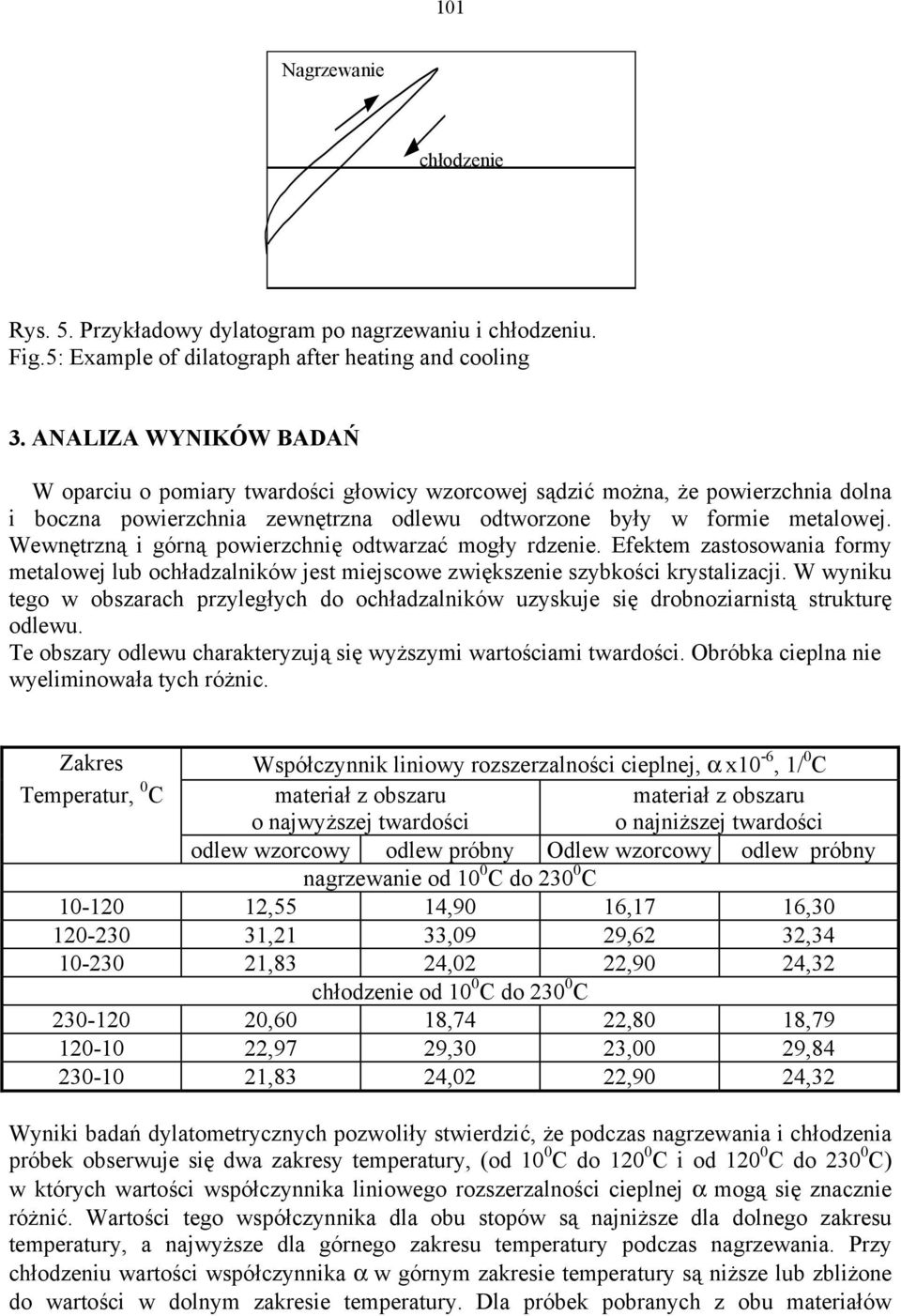 Wewnętrzną i górną powierzchnię odtwarzać mogły rdzenie. Efektem zastosowania formy metalowej lub ochładzalników jest miejscowe zwiększenie szybkości krystalizacji.