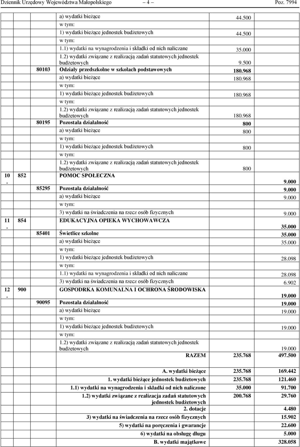 a) wydatki bieżące 800 1) wydatki bieżące jednostek budżetowych 800 budżetowych 800 852 POMOC SPOŁECZNA 9000 85295 Pozostała działalność 9000 a) wydatki bieżące 9000 3) wydatki na świadczenia na