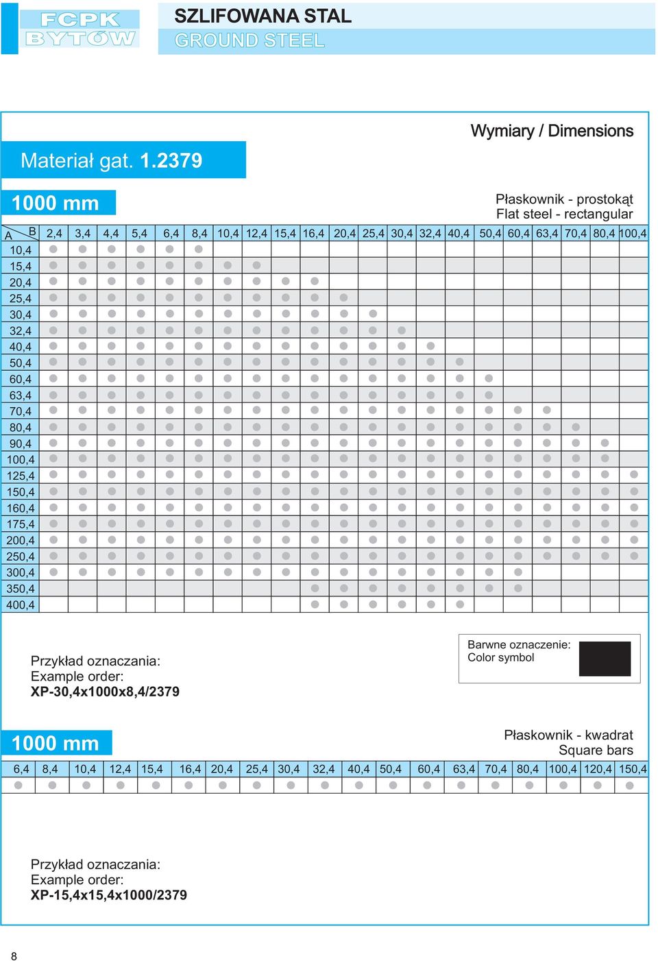 200,4 250,4 300,4 350,4 400,4 Płaskownik - prostokąt Flat steel - rectangular 2,4 3,4 4,4 5,4 6,4 8,4 10,4 12,4 15,4 16,4 20,4