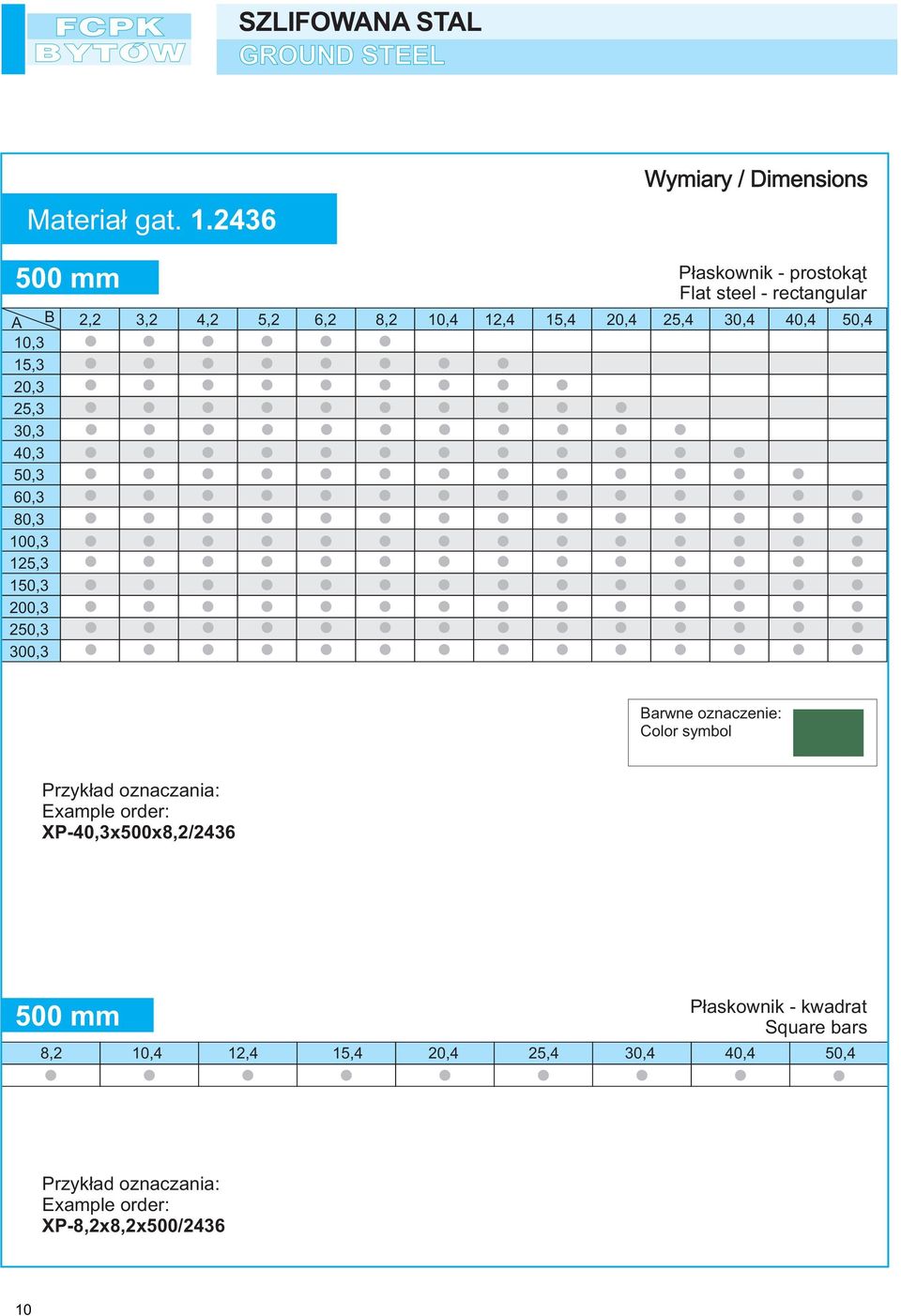 150,3 200,3 250,3 300,3 Płaskownik - prostokąt Flat steel - rectangular 2,2 3,2 4,2 5,2 6,2 8,2