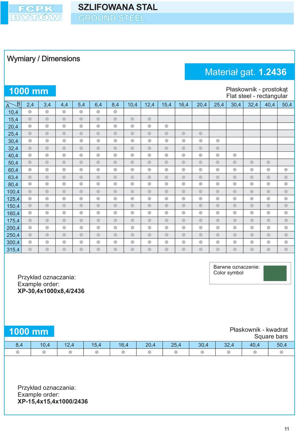 300,4 315,4 Płaskownik - prostokąt Flat steel - rectangular 2,4 3,4 4,4 5,4 6,4 8,4 10,4 12,4 15,4 16,4