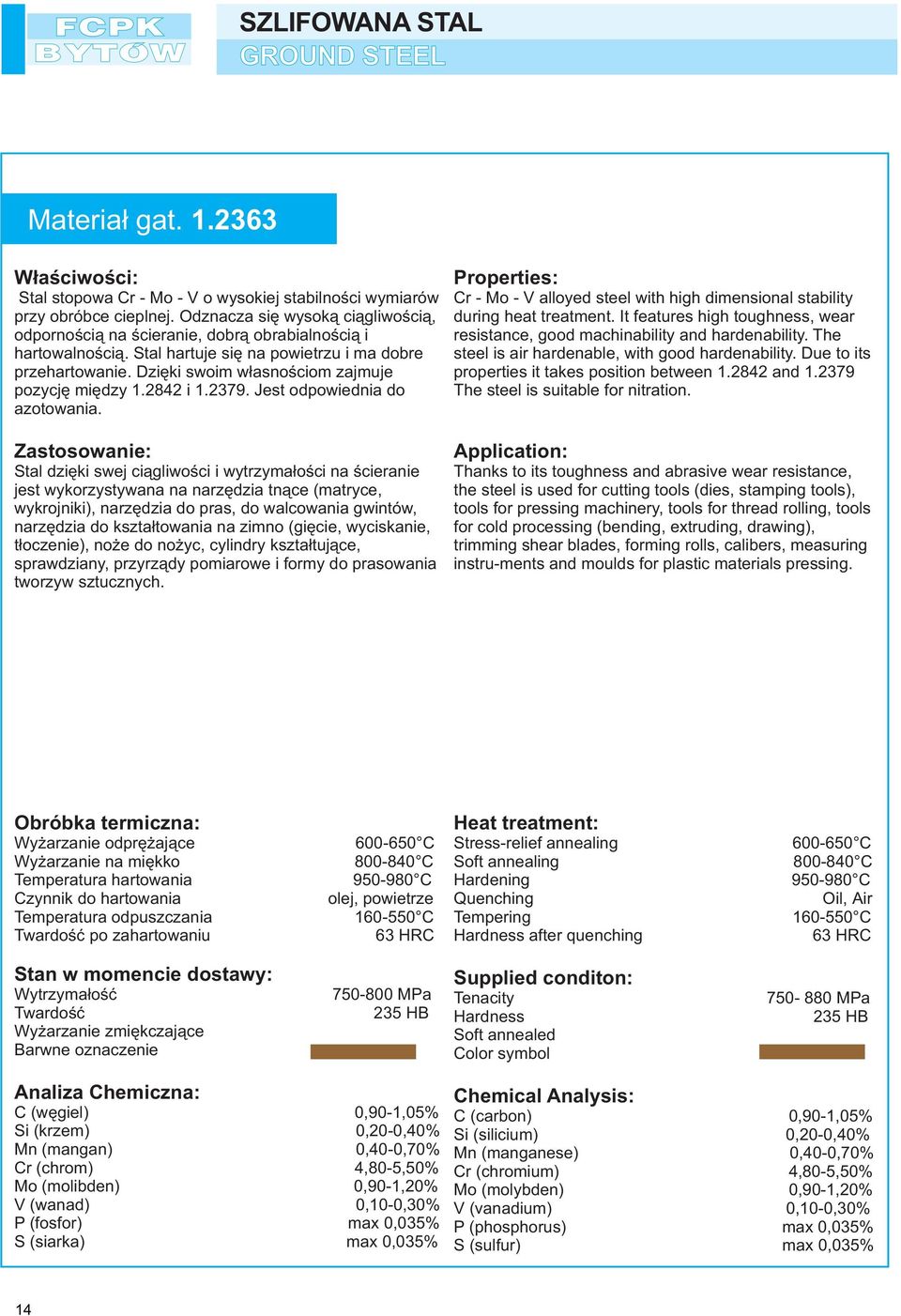 Dzięki swoim własnościom zajmuje pozycję między 1.2842 i 1.2379. Jest odpowiednia do azotowania.