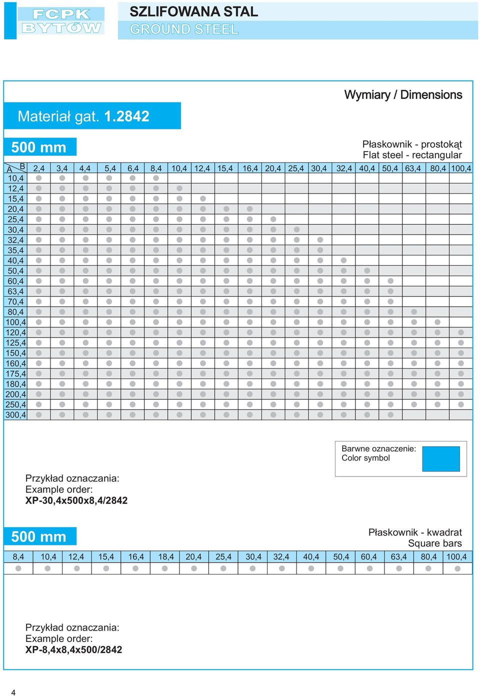 150,4 160,4 175,4 180,4 200,4 250,4 300,4 Płaskownik - prostokąt Flat steel - rectangular 2,4 3,4 4,4 5,4 6,4 8,4 10,4 12,4