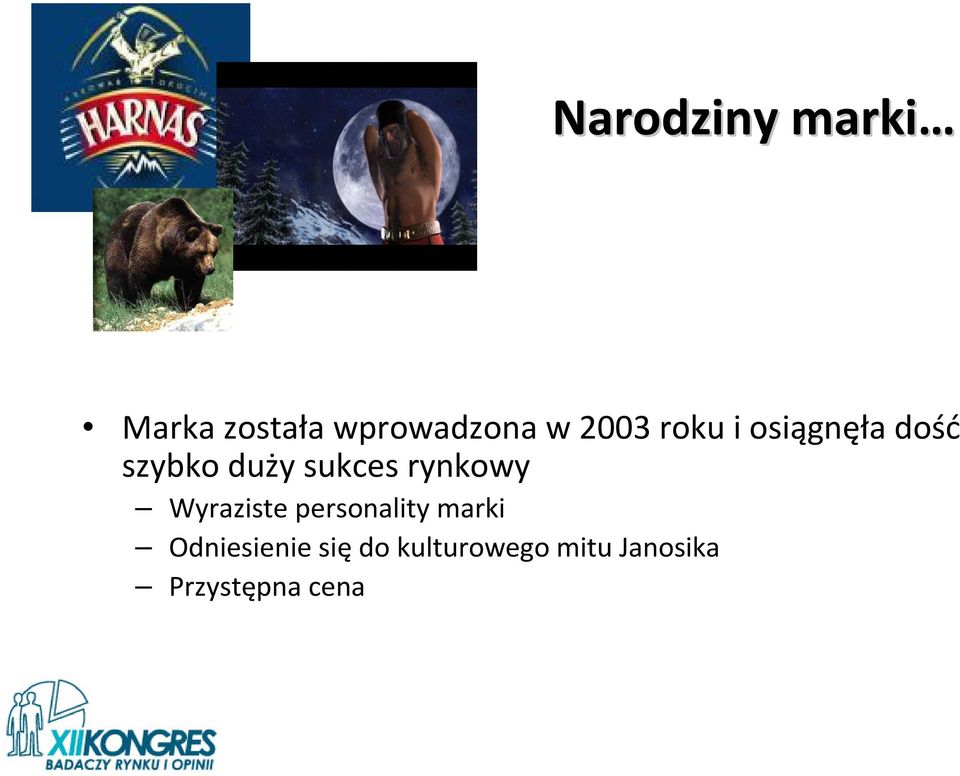 rynkowy Wyraziste personality marki
