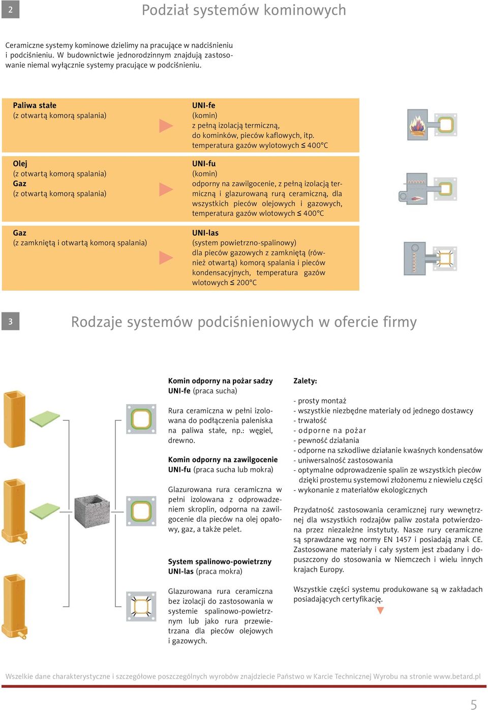 Paliwa stałe (z otwartą komorą spalania) Olej (z otwartą komorą spalania) Gaz (z otwartą komorą spalania) Gaz (z zamkniętą i otwartą komorą spalania) UNI-fe (komin) z pełną izolacją termiczną, do