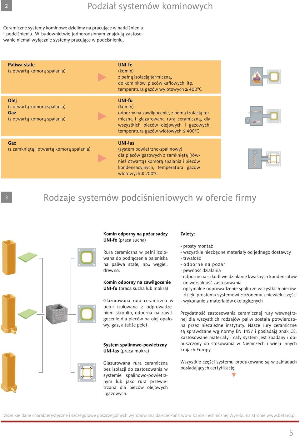 Paliwa stałe (z otwartą komorą spalania) Olej (z otwartą komorą spalania) Gaz (z otwartą komorą spalania) Gaz (z zamkniętą i otwartą komorą spalania) UNI-fe (komin) z pełną izolacją termiczną, do