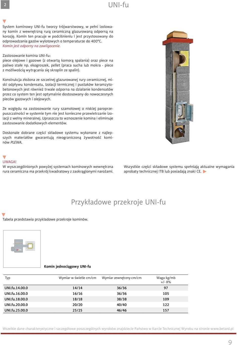 Zastosowanie komina UNI-fu: piece olejowe i gazowe (z otwartą komorą spalania) oraz piece na paliwo stałe np.