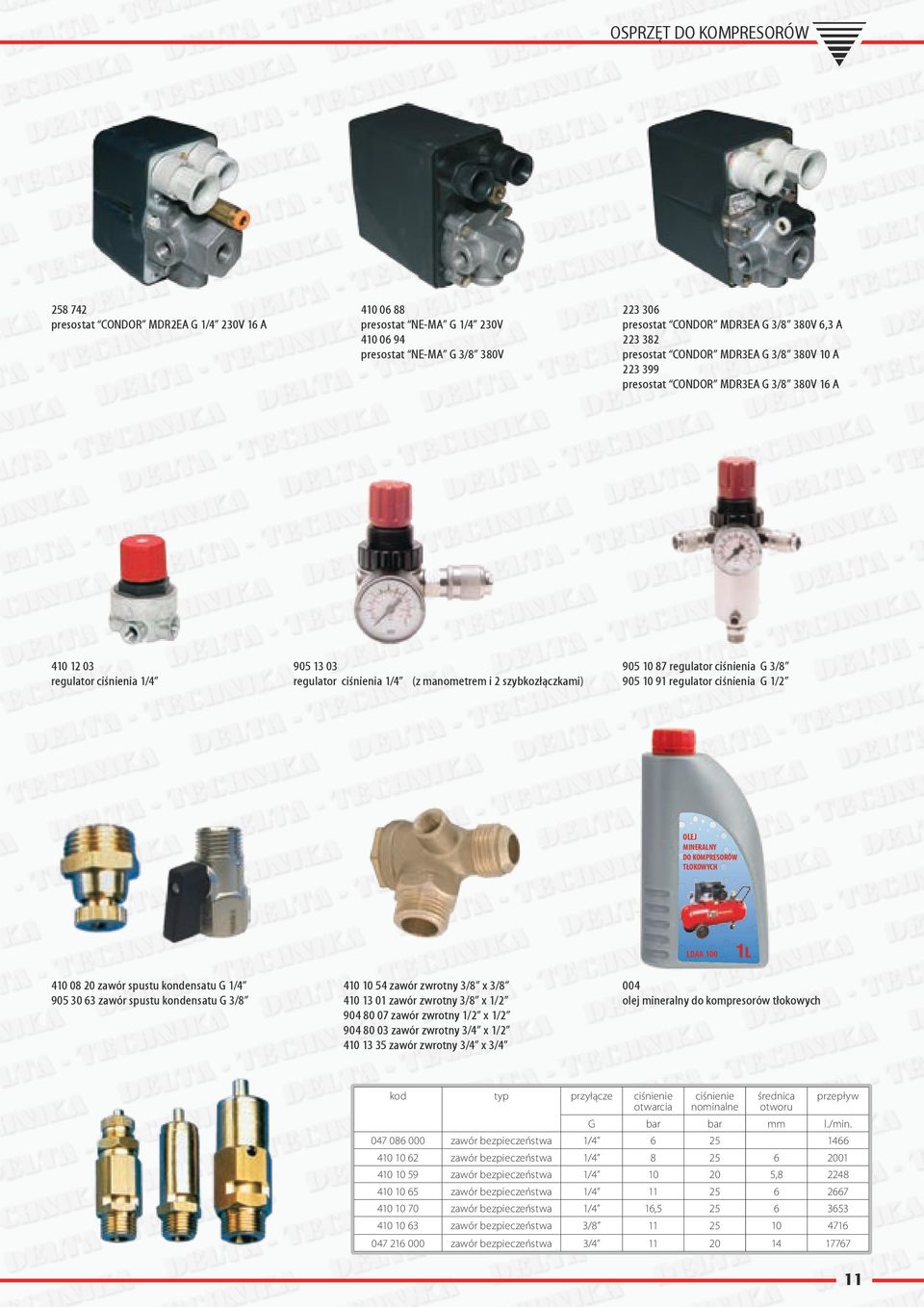 10 87 regulator ciśnienia G 3/8 905 10 91 regulator ciśnienia G 1/2 OLEJ MINERALNY DO KOMPRESORÓW TŁOKOWYCH LDAA 100 1L 410 08 20 zawór spustu kondensatu G 1/4 905 30 63 zawór spustu kondensatu G 3/8