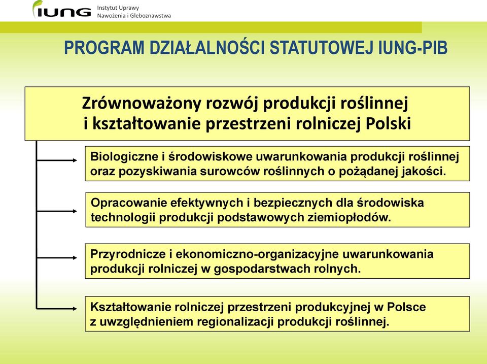 Opracowanie efektywnych i bezpiecznych dla środowiska technologii produkcji podstawowych ziemiopłodów.