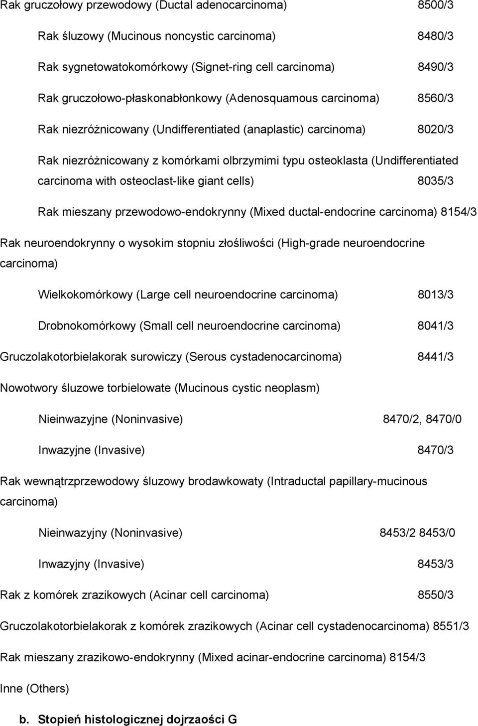 osteoclast-like giant cells) 8035/3 Rak mieszany przewodowo-endokrynny (Mixed ductal-endocrine carcinoma) 8154/3 Rak neuroendokrynny o wysokim stopniu złośliwości (High-grade neuroendocrine