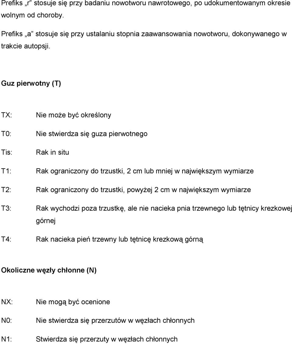 Guz pierwotny (T) TX: Nie moŝe być określony T0: Nie stwierdza się guza pierwotnego Tis: Rak in situ T1: Rak ograniczony do trzustki, 2 cm lub mniej w największym wymiarze T2: Rak