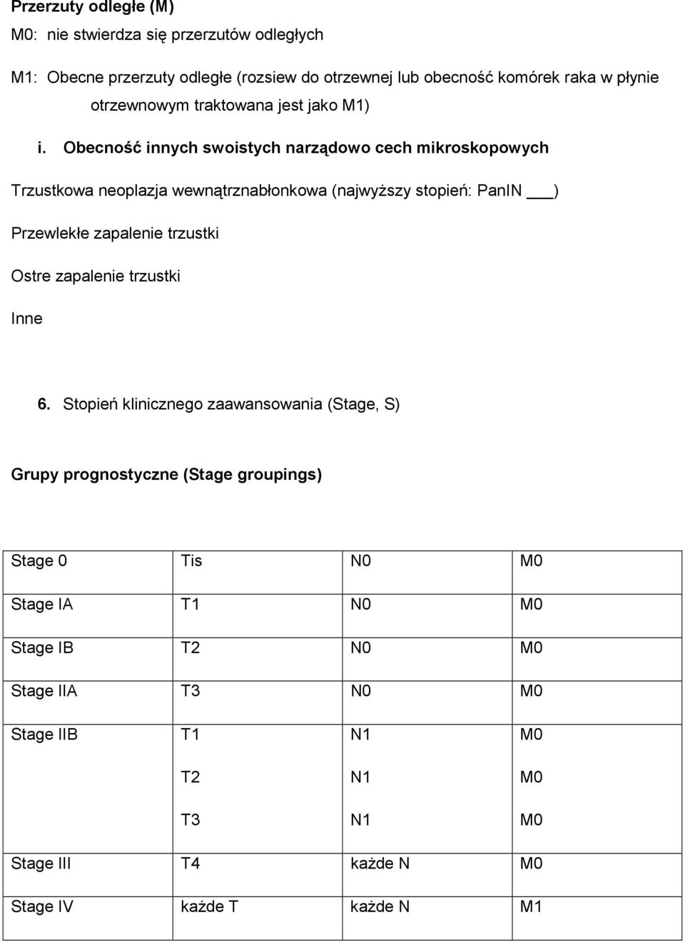 Obecność innych swoistych narządowo cech mikroskopowych Trzustkowa neoplazja wewnątrznabłonkowa (najwyŝszy stopień: PanIN ) Przewlekłe zapalenie trzustki